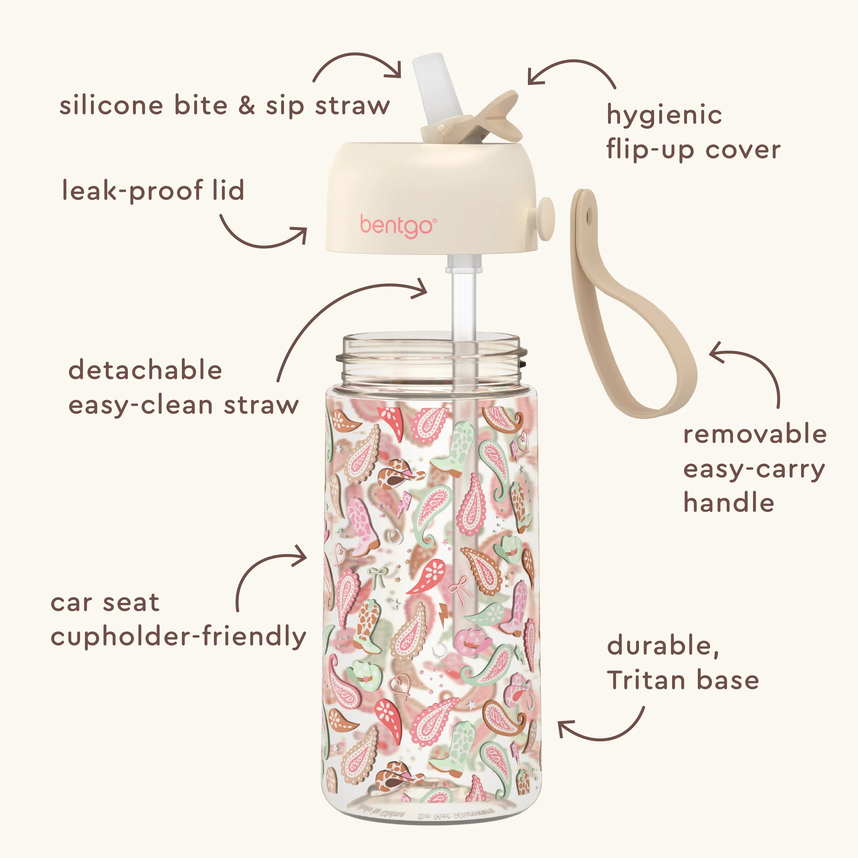 Bentgo Kids Water Bottle
