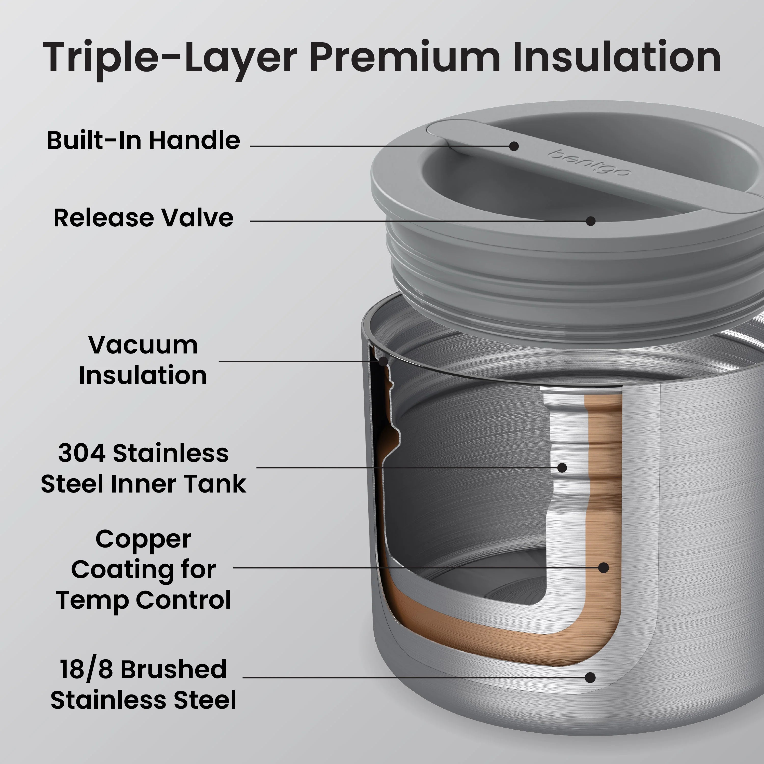 Bentgo Stainless Steel Insulated Food Container