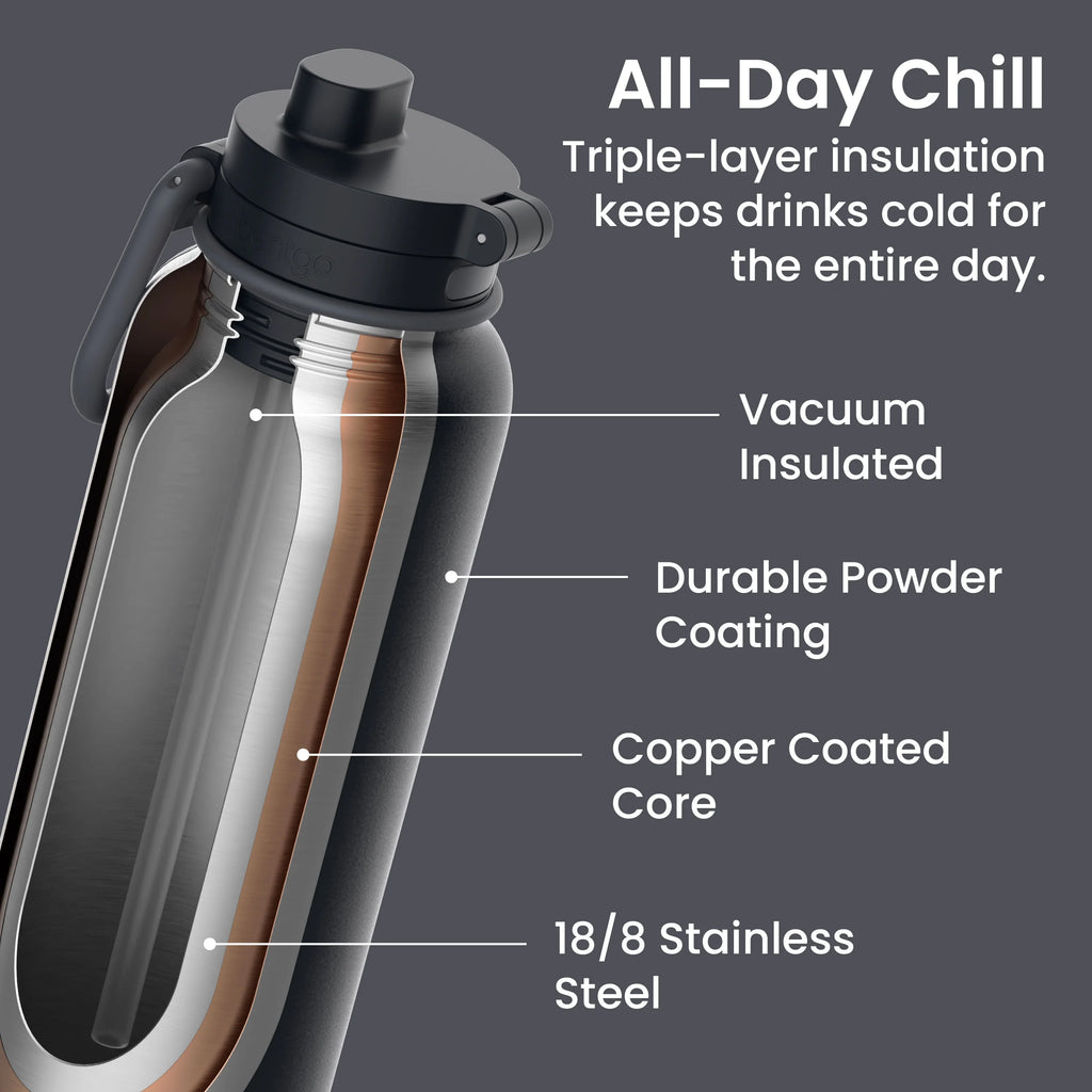 Bentgo Flip 2-in-1 Water Bottle (32 fl oz)