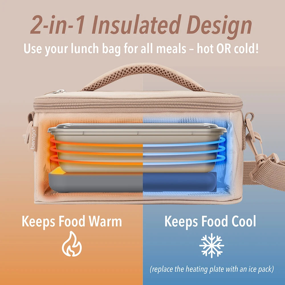 Bentgo Heat Electric Lunch Bag