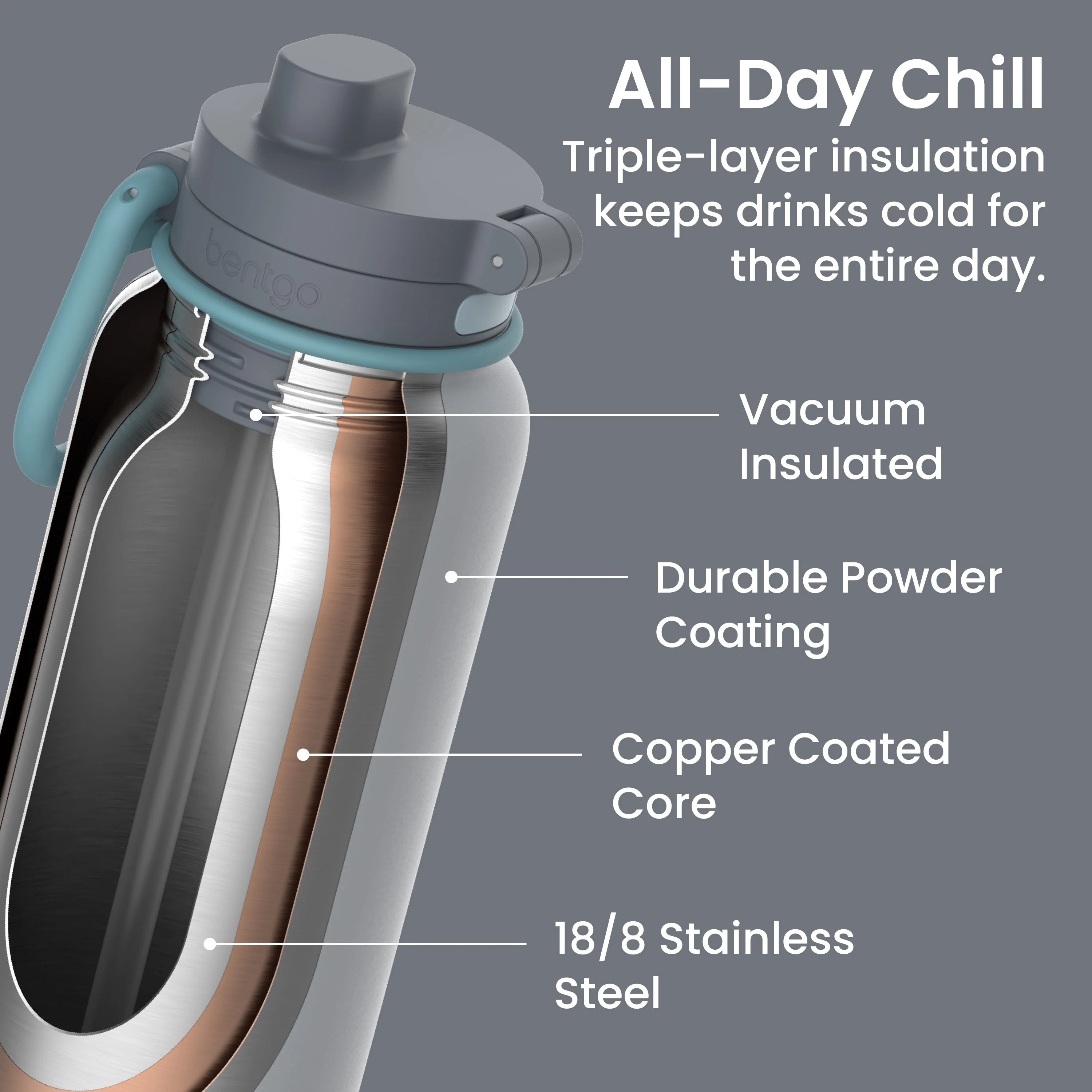 Bentgo Flip 2-in-1 Water Bottle (24 fl oz)