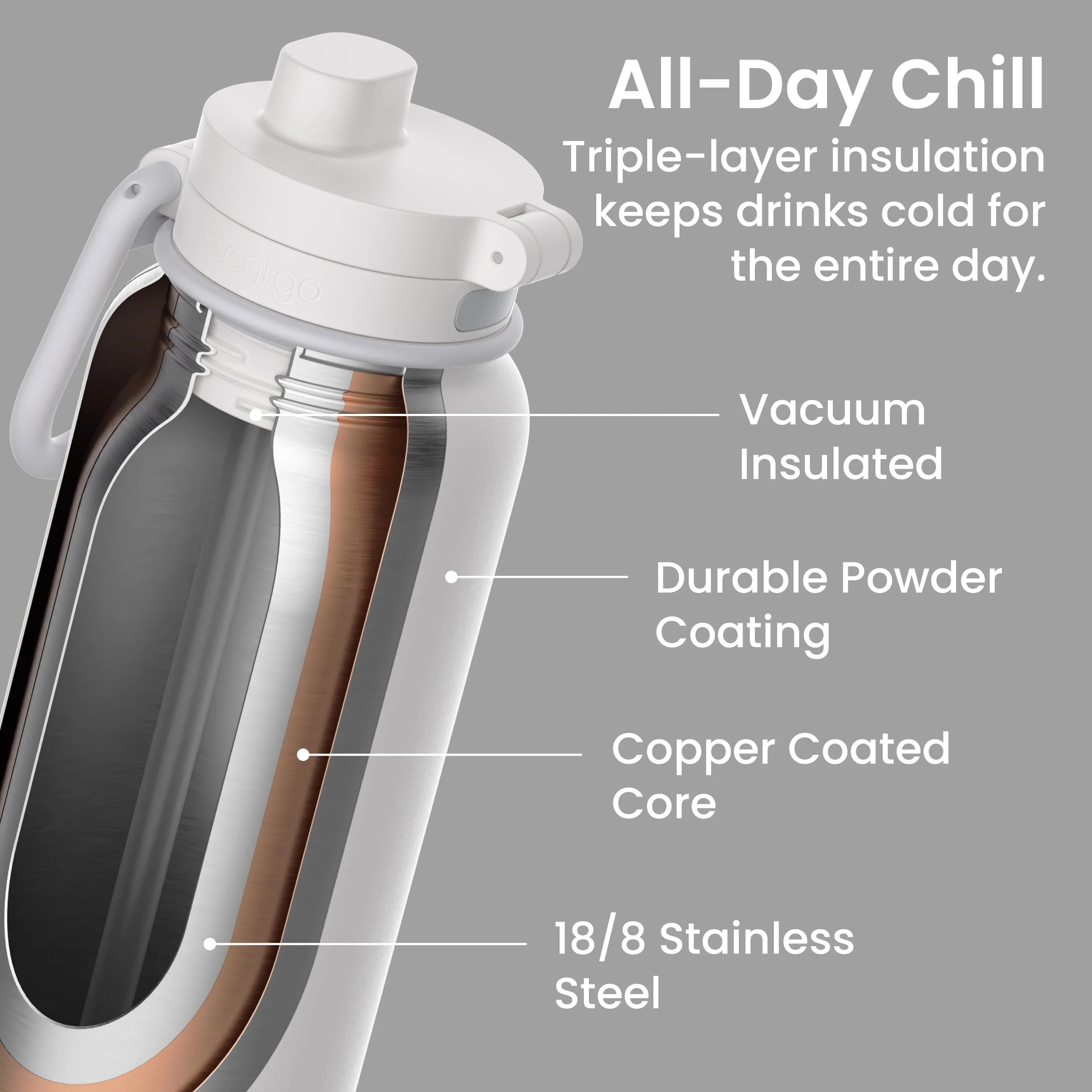 Bentgo Flip 2-in-1 Water Bottle (24 fl oz)
