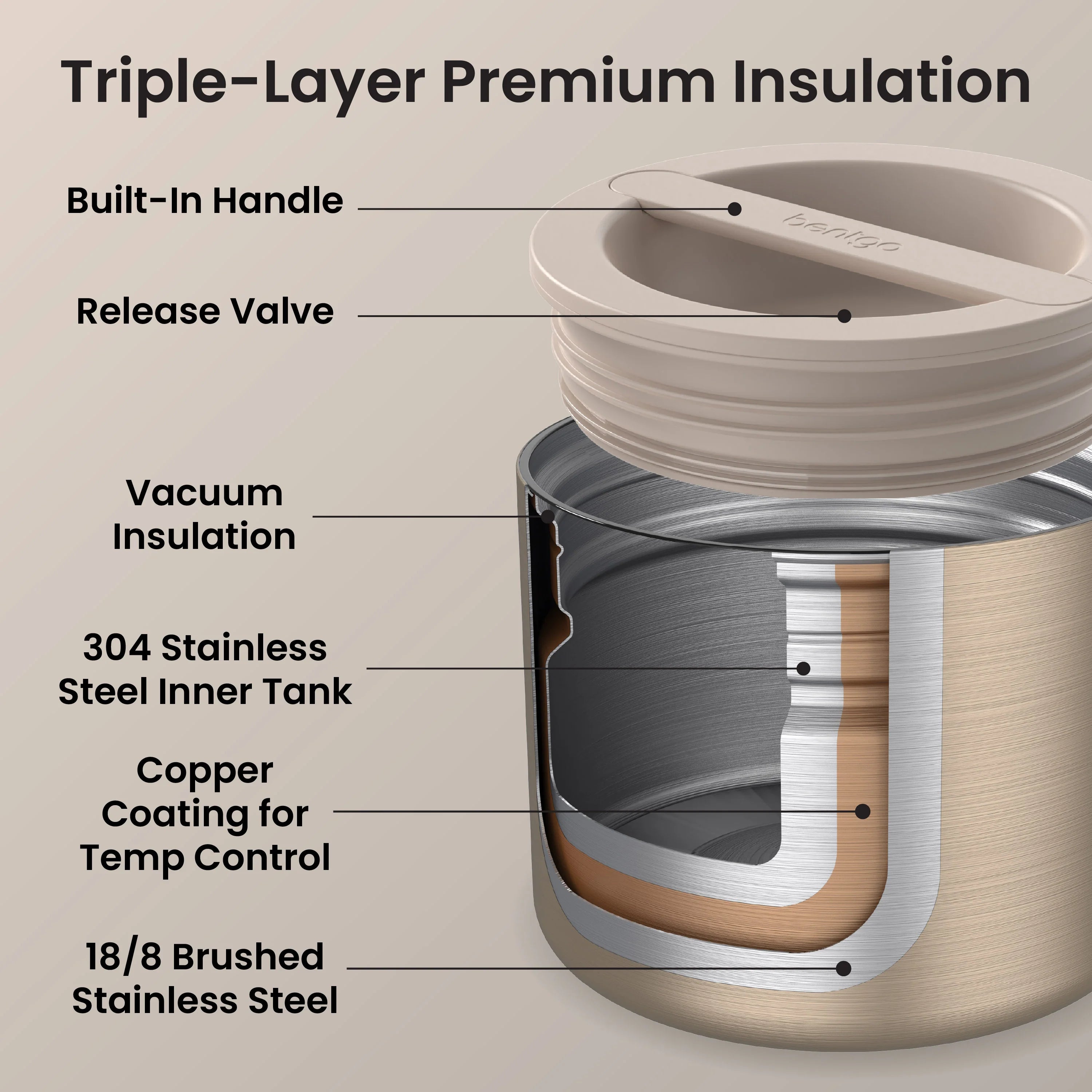 Bentgo Stainless Steel Insulated Food Container