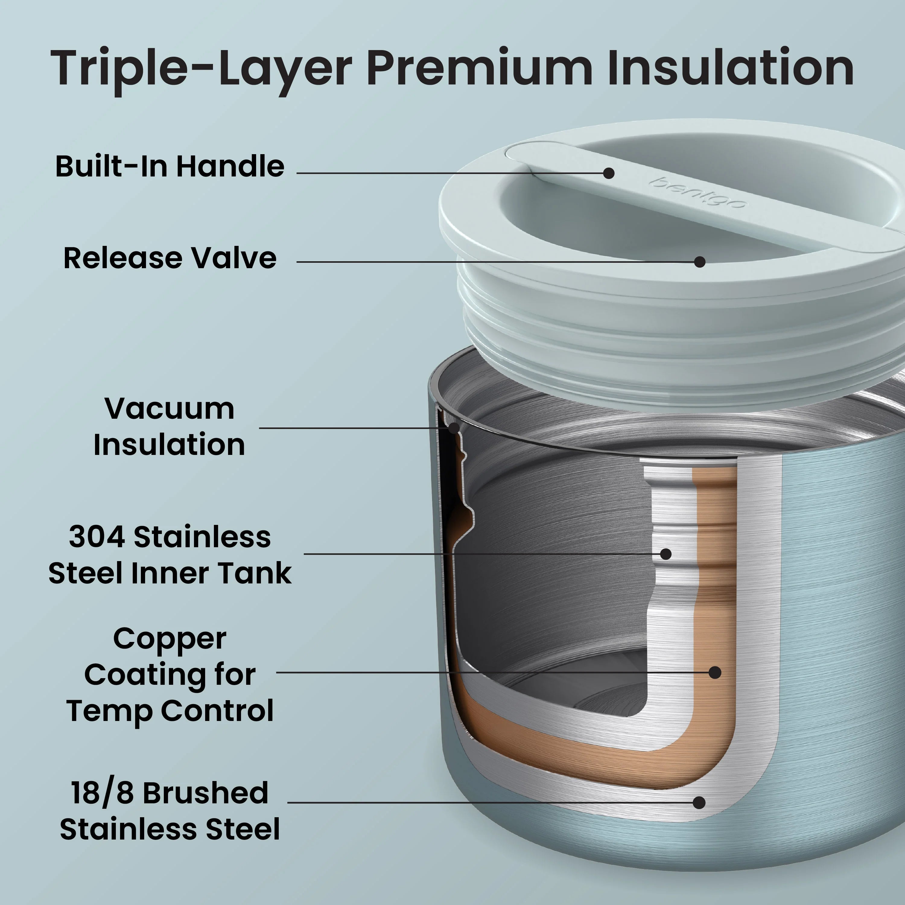 Bentgo Stainless Steel Insulated Food Container