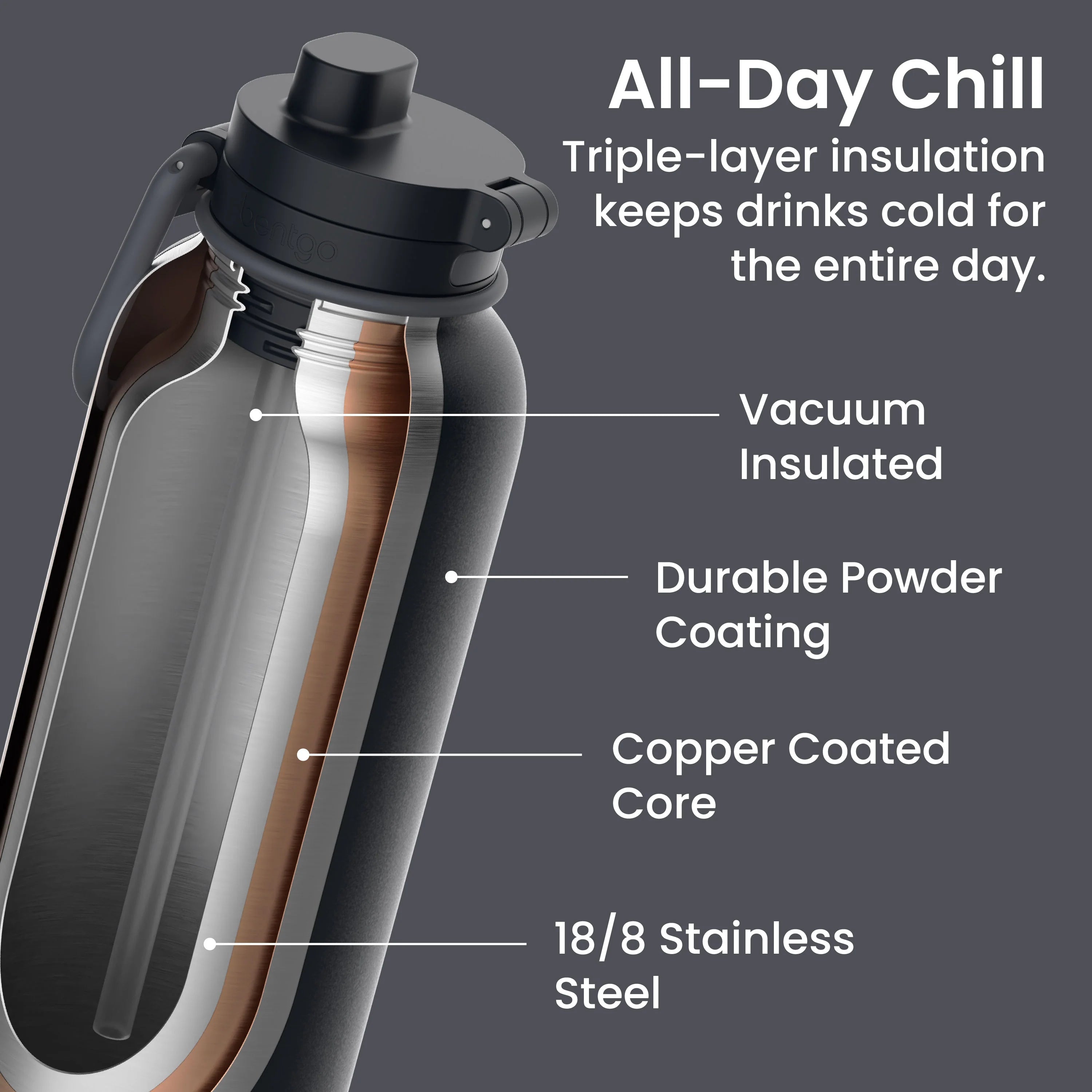 Bentgo Flip 2-in-1 Water Bottle (40 fl oz)